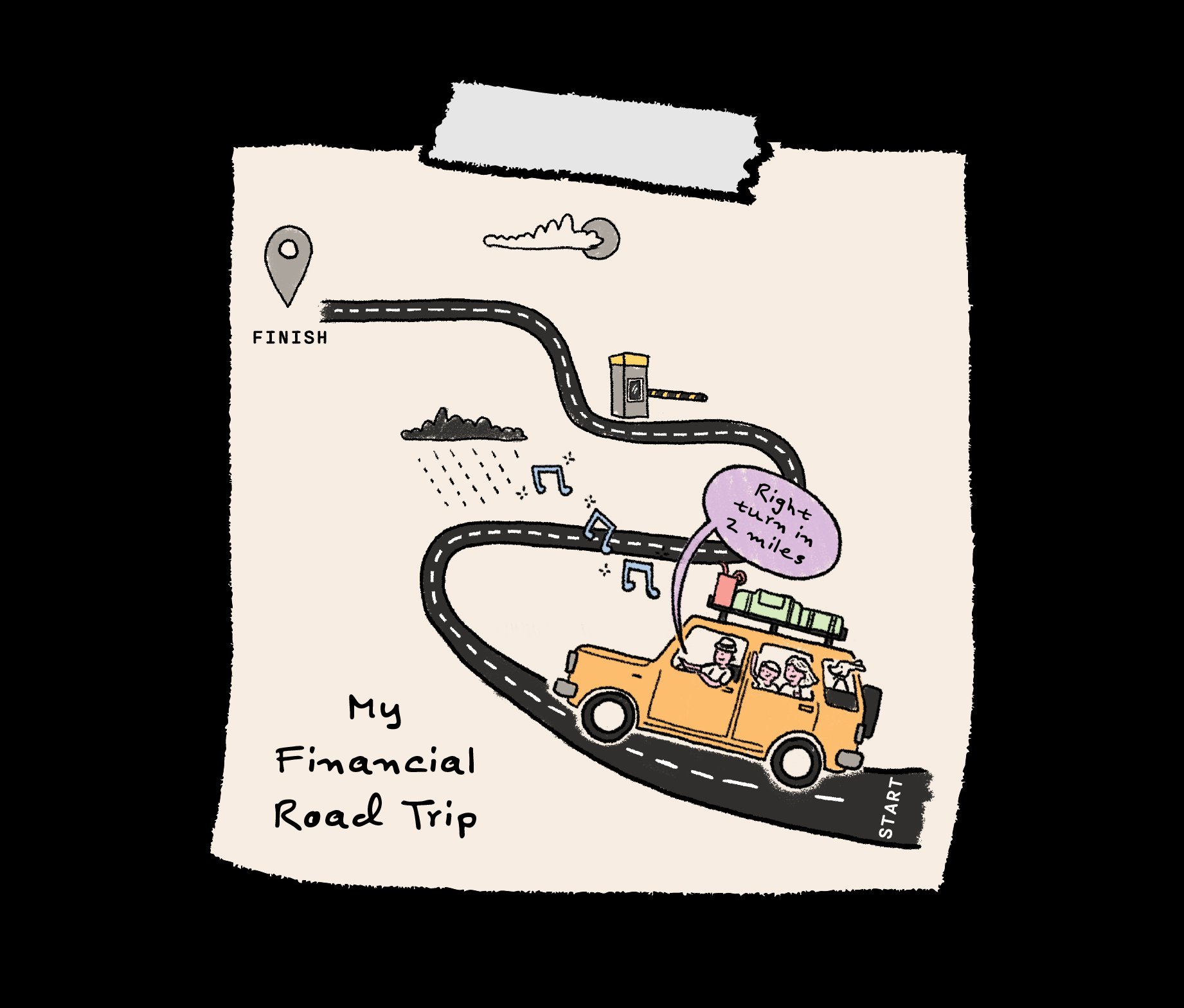 My Financial Road Trip illustration showing the journey from start to finish